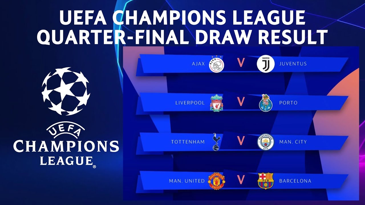 Champions League Quarter final Draw 