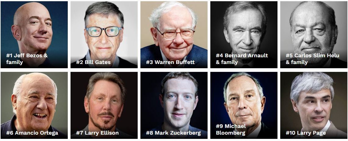 europe-times-european-news-trendy Forbes Announced the World Billionaires List